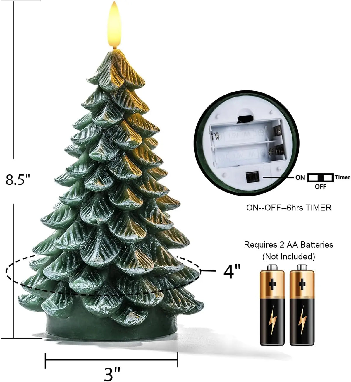 Homemory Christmas Tree Candles with 6 Hours Timer, 2 Pcs Waxy LED Flameless Candles Flickering, Green Electric Candles Battery Operated for New Year Celebration Holiday Decorations 8.5 Inches,Sohochic